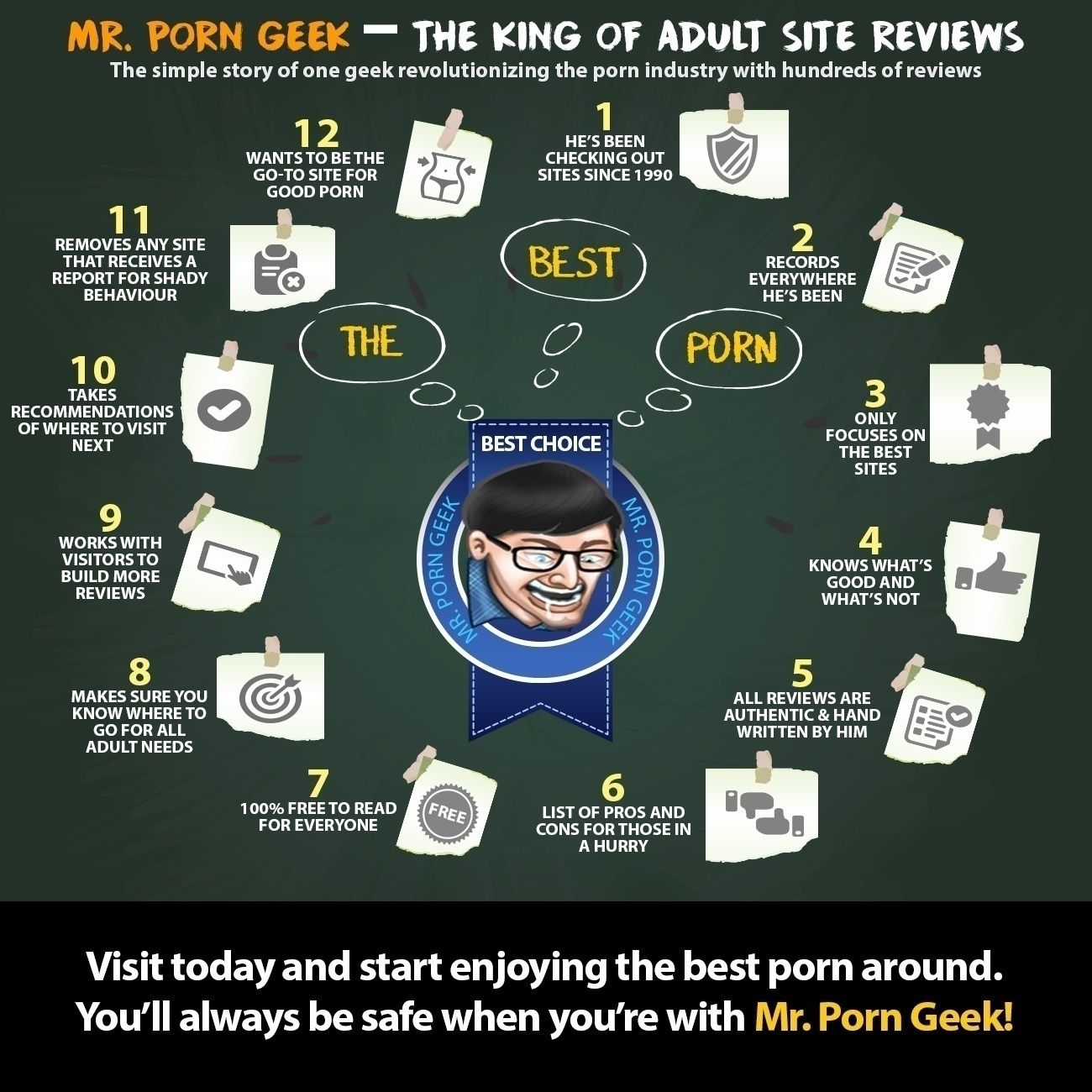 Mr Porn Geeks Best Porn Sites