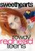 Rowdy Redhead Teens background